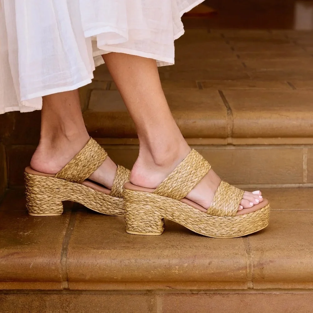 Beach by Matisse Ocean Avenue Platform Sandals - Picture 1 of 7